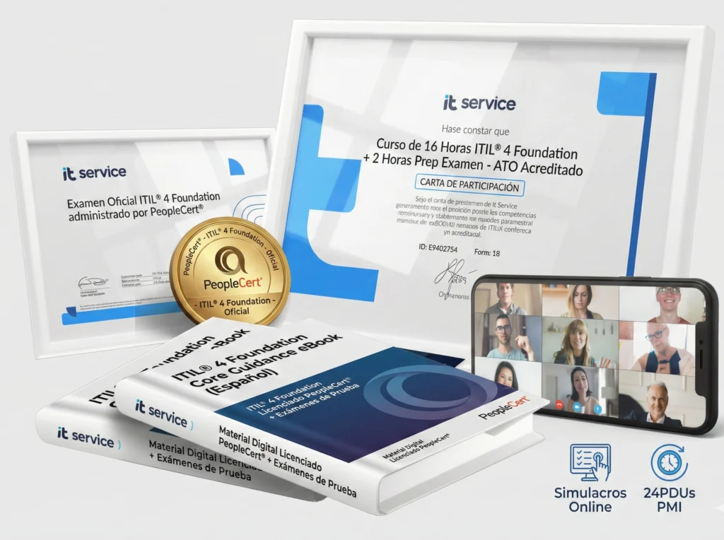 Materiales itil 4 fpundation it service