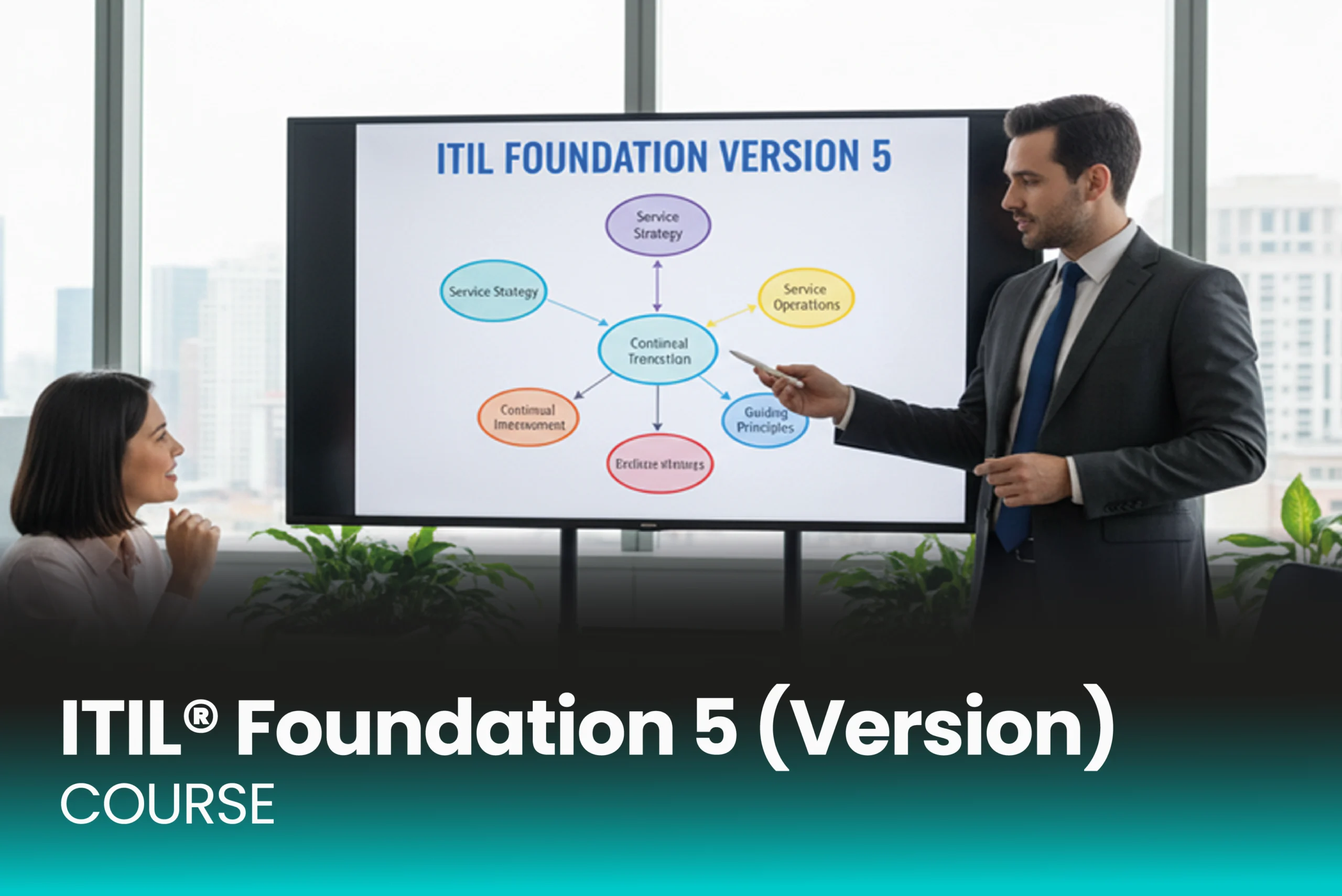 CURSO ITIL FOUNDATION 5