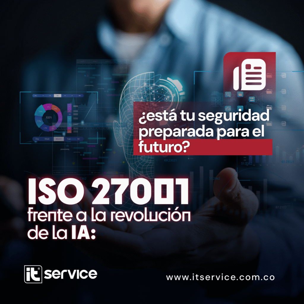 Seguridad con ISO-IEC-27001